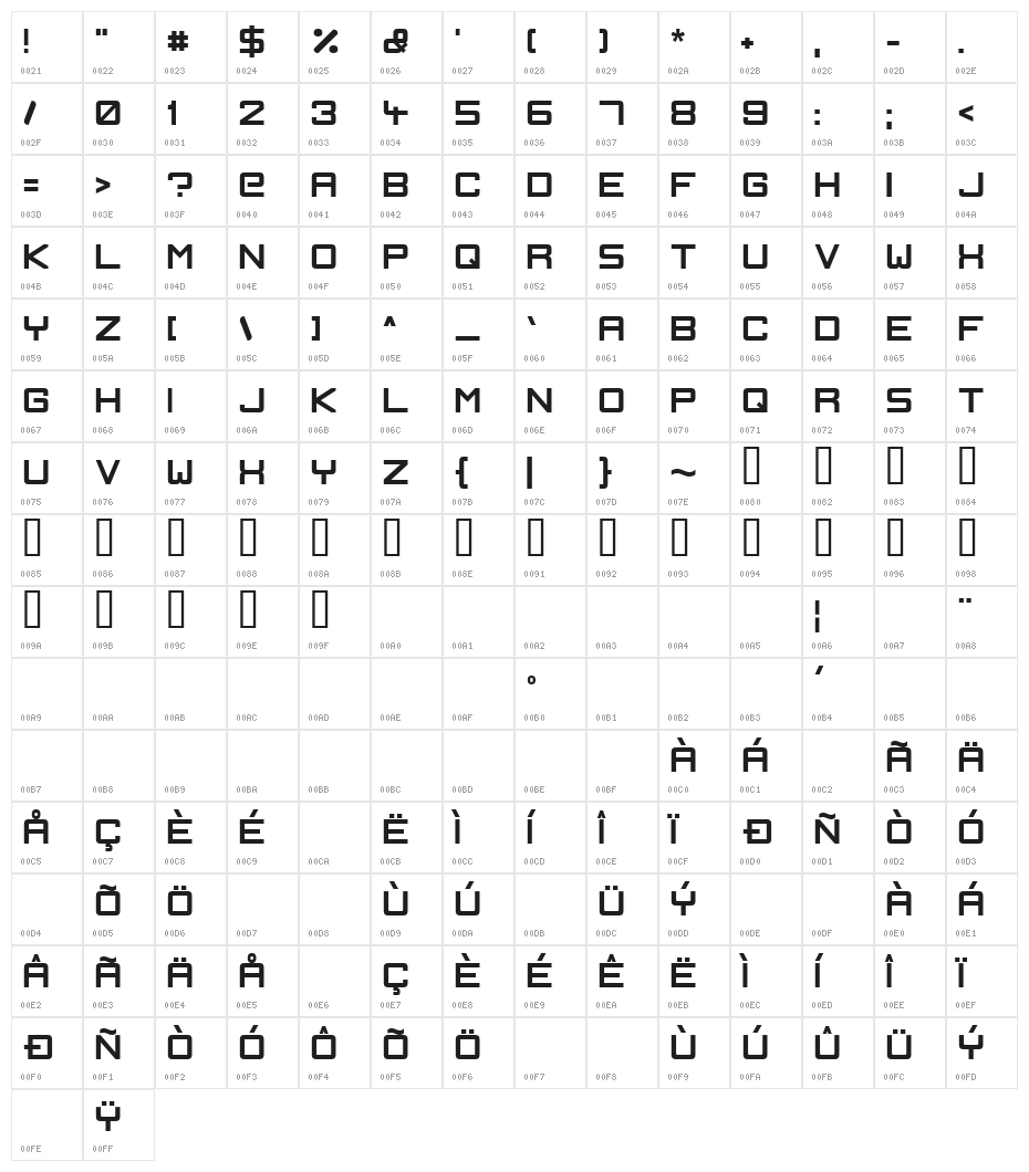 Ignis et Glacies Sharp Bold Character Map