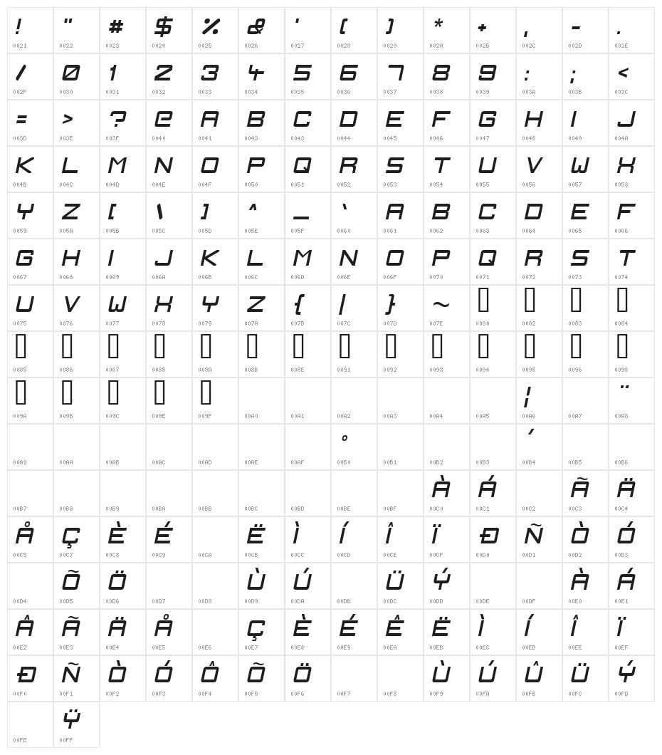 Ignis et Glacies Sharp Italic Character Map