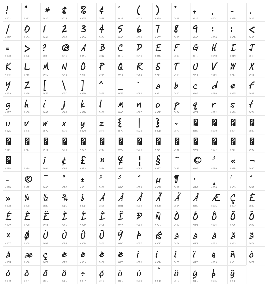 IgniteMe Bold Italic Character Map