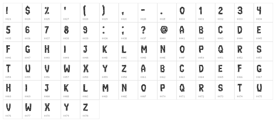 Ignorant Flat Regular Character Map