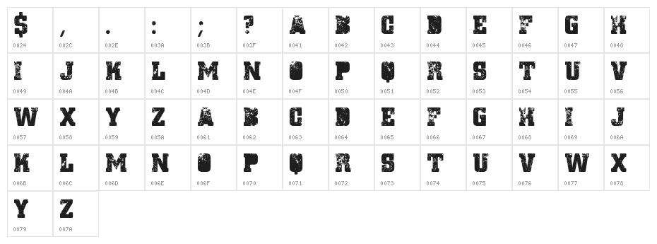 Ignoreland A Regular Character Map