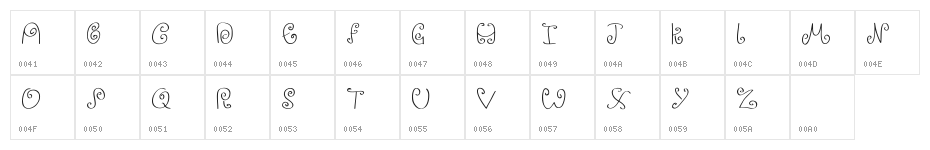 Ignoreme_demo Regular Character Map