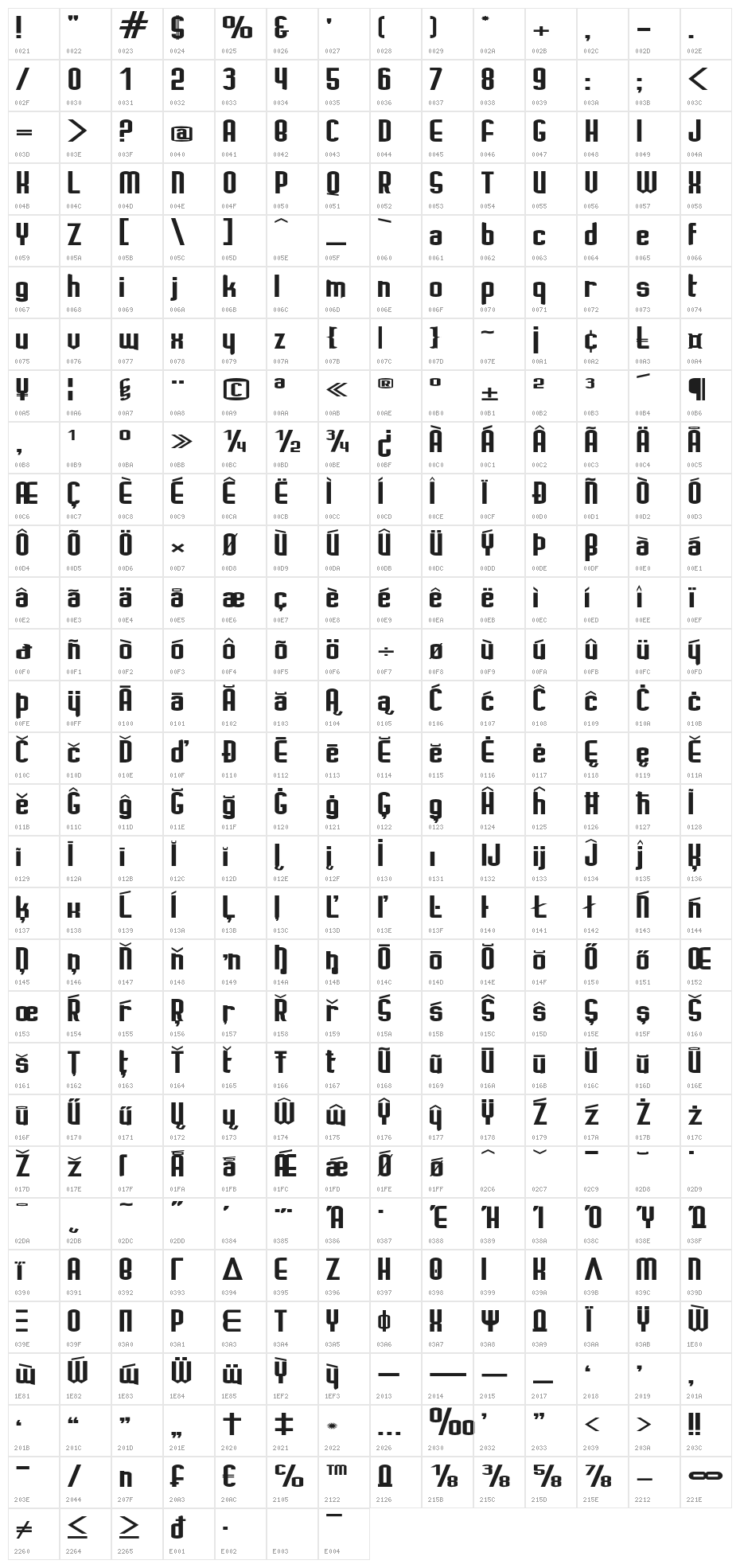 Ignoto-Bold Character Map