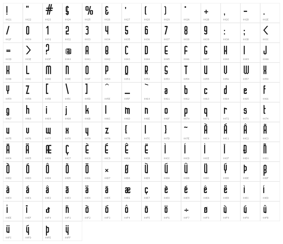 Ignoto Character Map