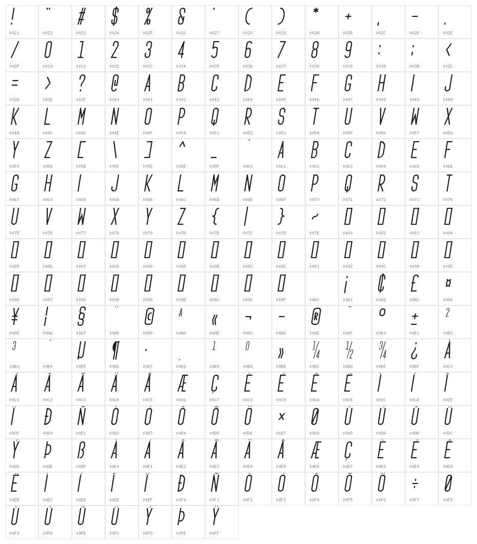 Ignotum Italic Character Map