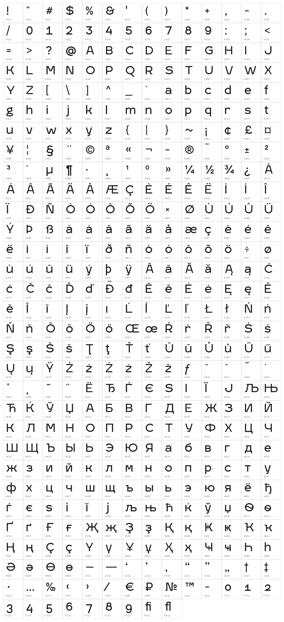 IgraSans Character Map