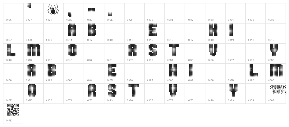 IHAVELOSTMYMARBLES Character Map