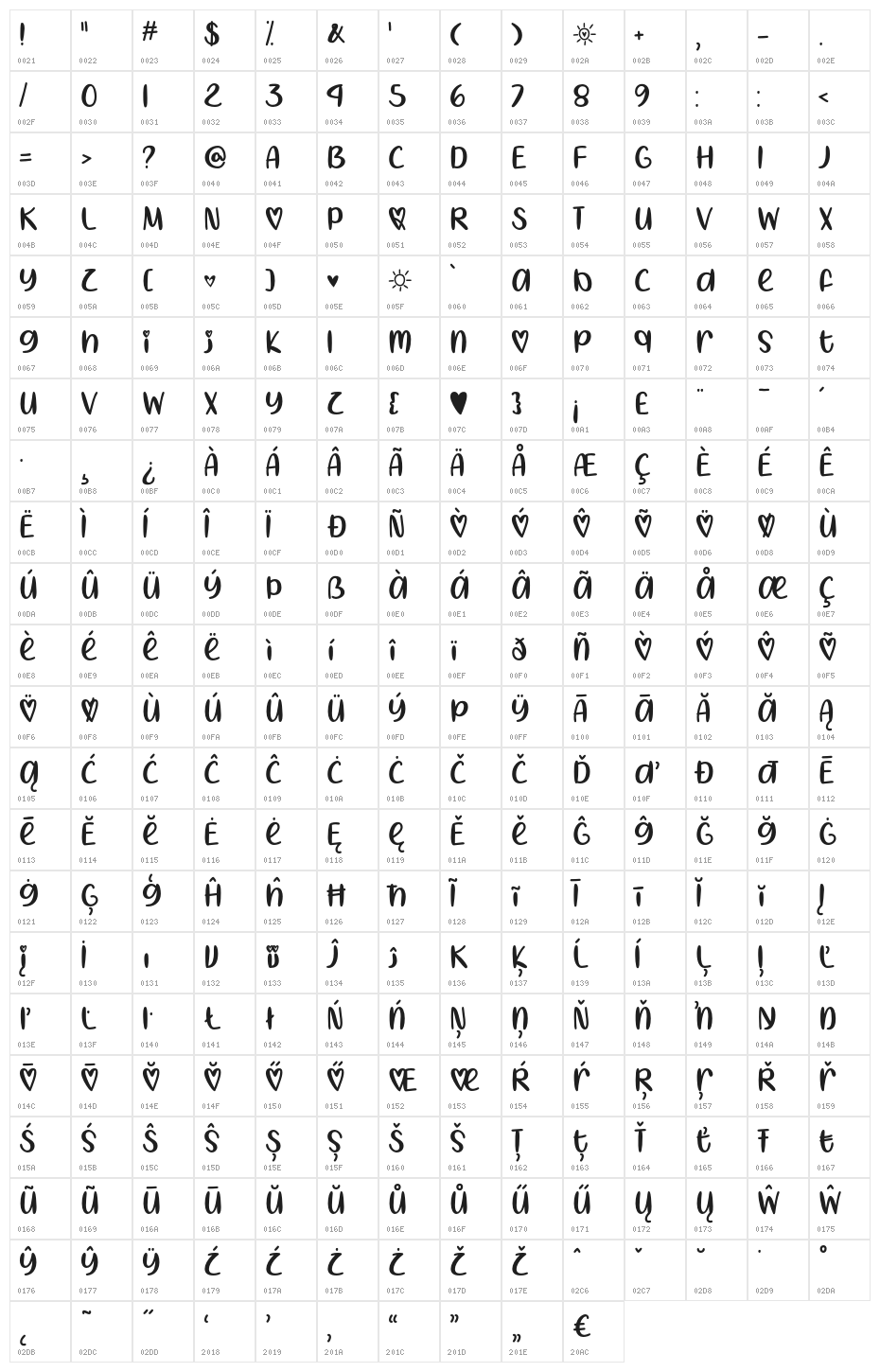 IHeartSummer-Regular Character Map