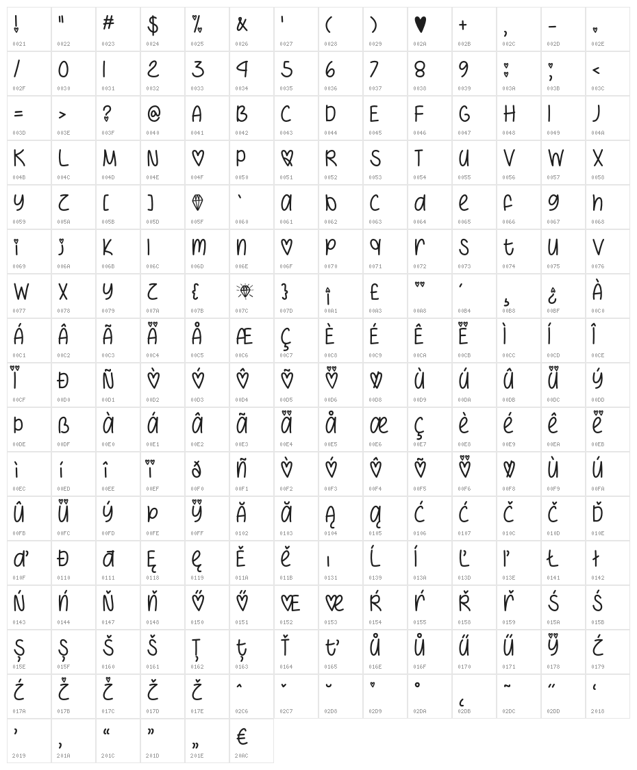 IHeartYouAlways Character Map