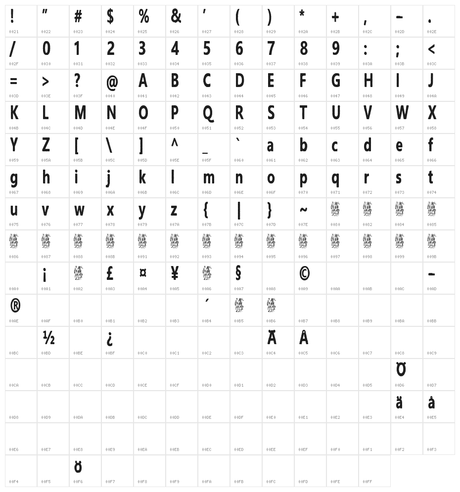 Ihana Perkele Alaston Character Map