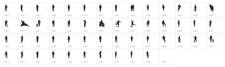 Ihminen Character Map