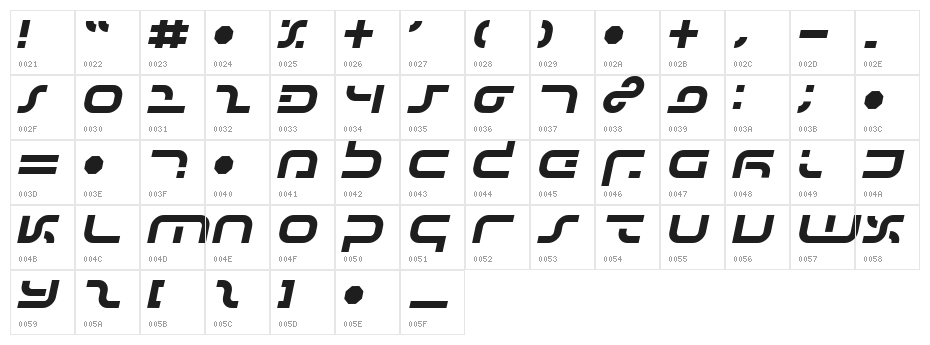 IJ19 12 Character Map