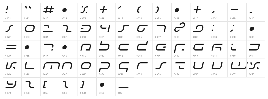 IJ19 90 12 Character Map
