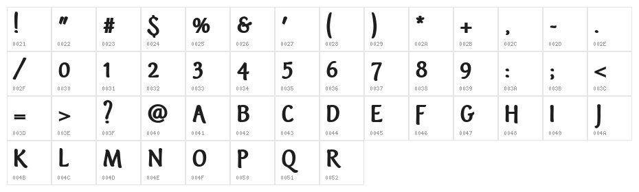IJF0100 Bold Character Map