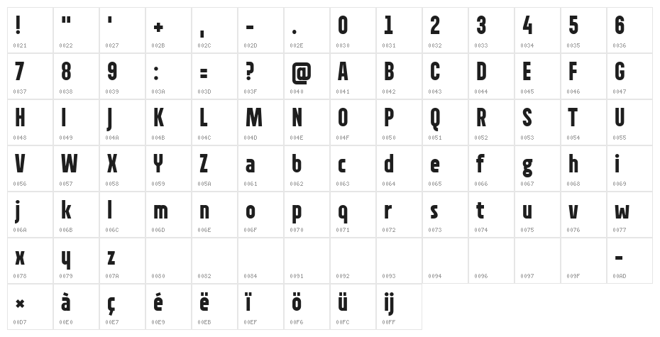 IJskelder Whiteboard Character Map