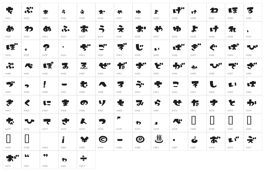 IkahoHR Character Map