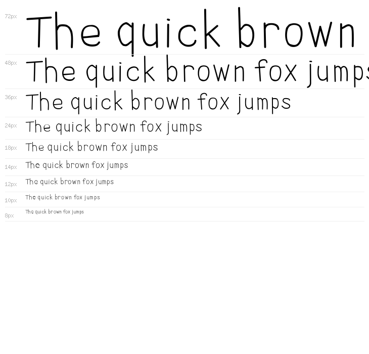 Ikan Besar Waterfall