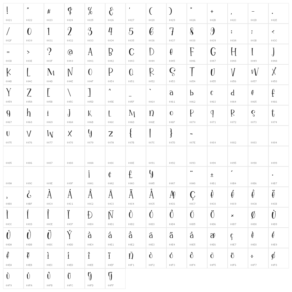 Ikan Salmon Regular Character Map