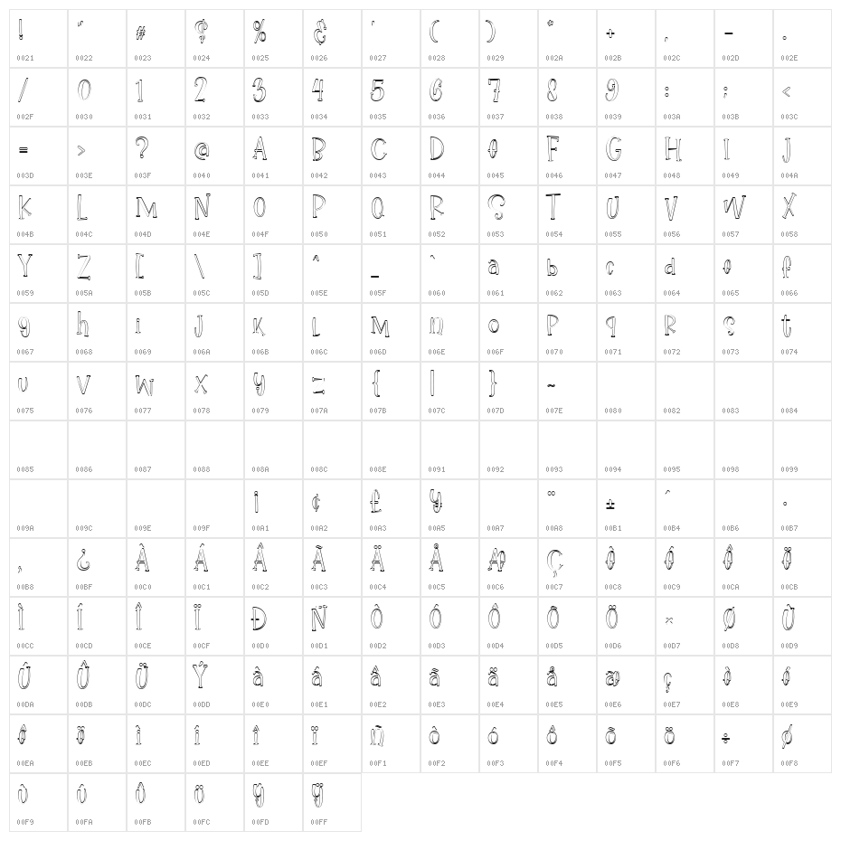 Ikan Salmon outline Character Map