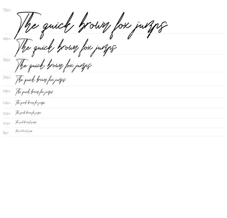 Ikan Tongkol Waterfall