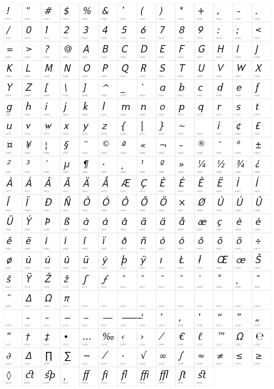 IkariusADFNo2Std-Italic Character Map