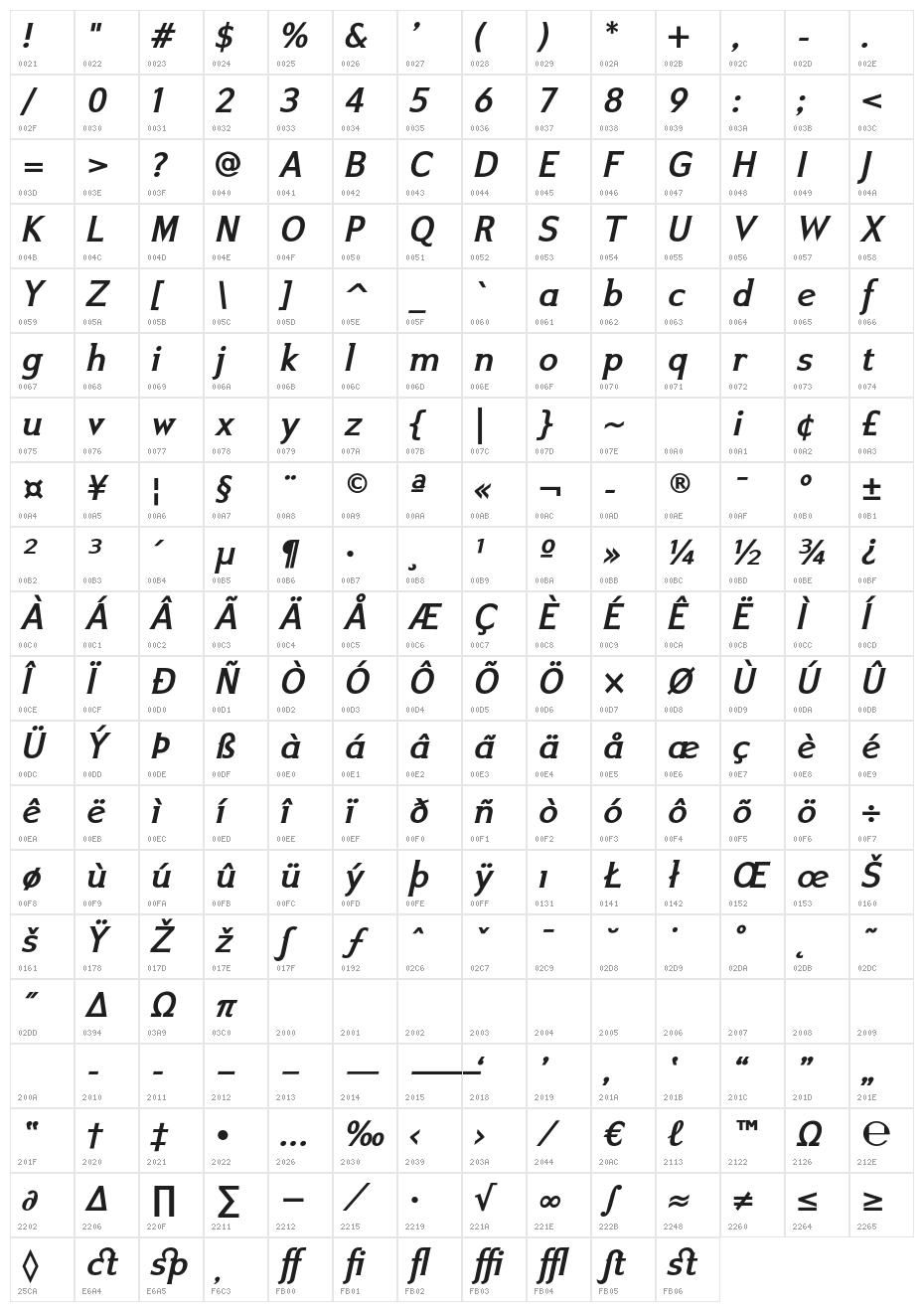 IkariusADFStd-BoldItalic Character Map