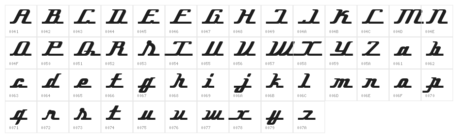 Ikarus Character Map