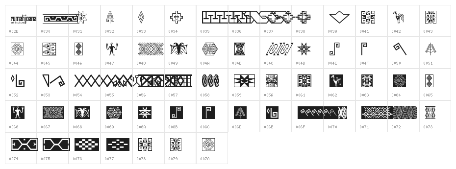 Ikatan Character Map