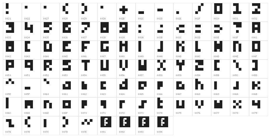 Ikkle 4 Regular Character Map