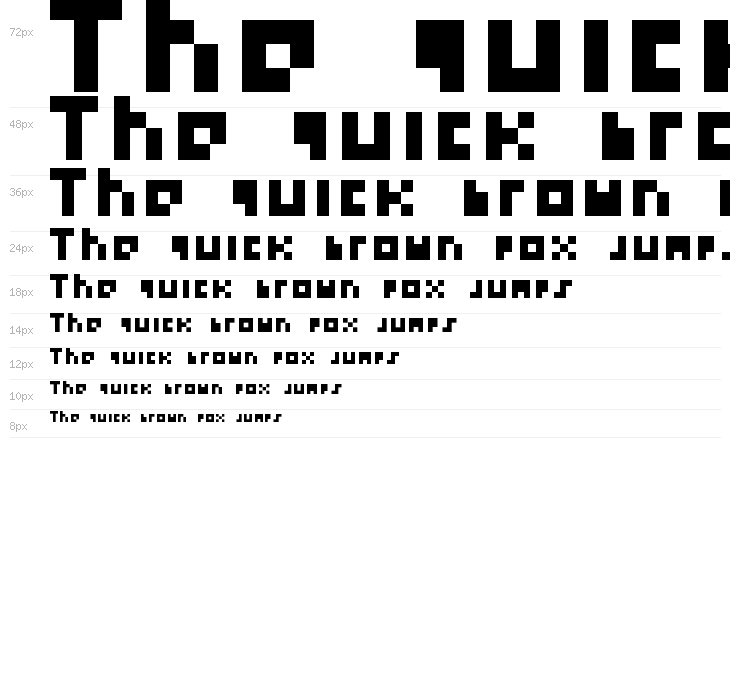 Ikkle 4 Regular Waterfall