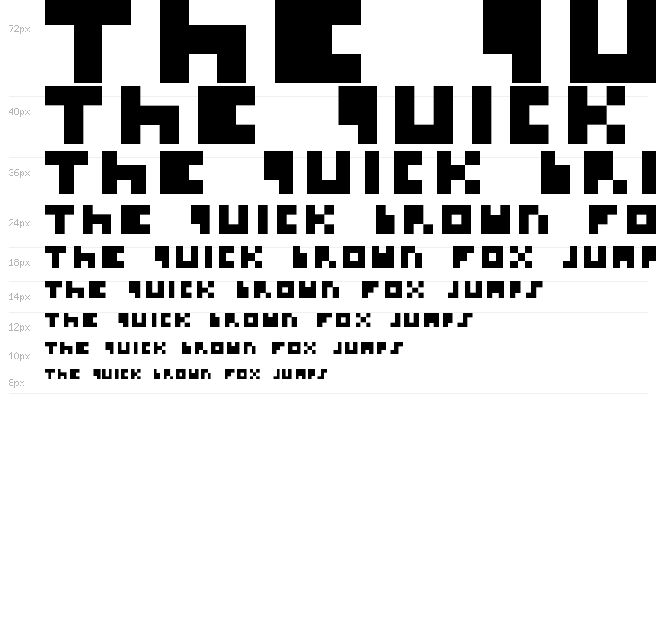 Ikkle Regular Waterfall