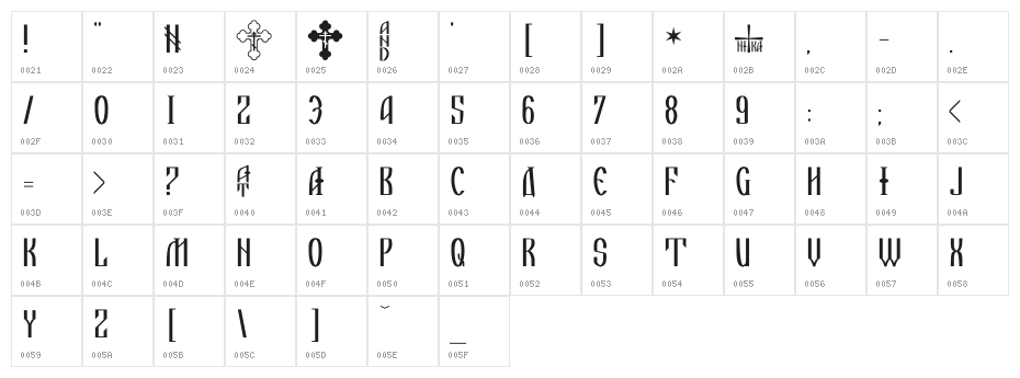 IkonWrite Character Map