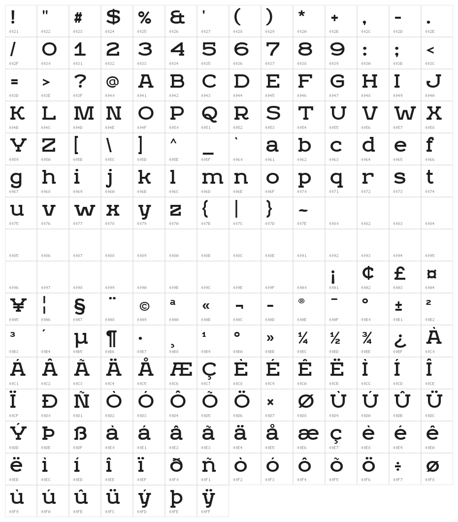 IkraSlab Character Map