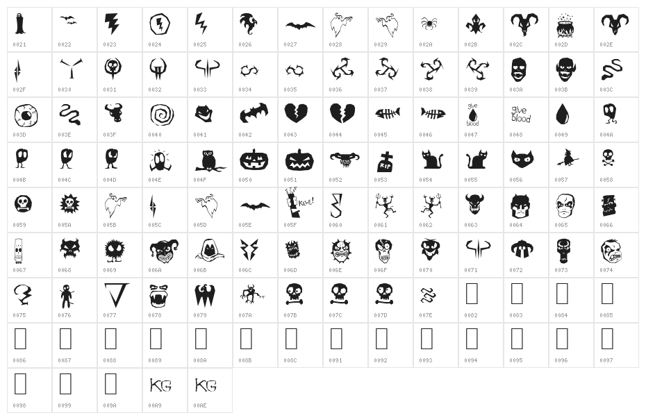 ILL oCtoBer 98 Character Map