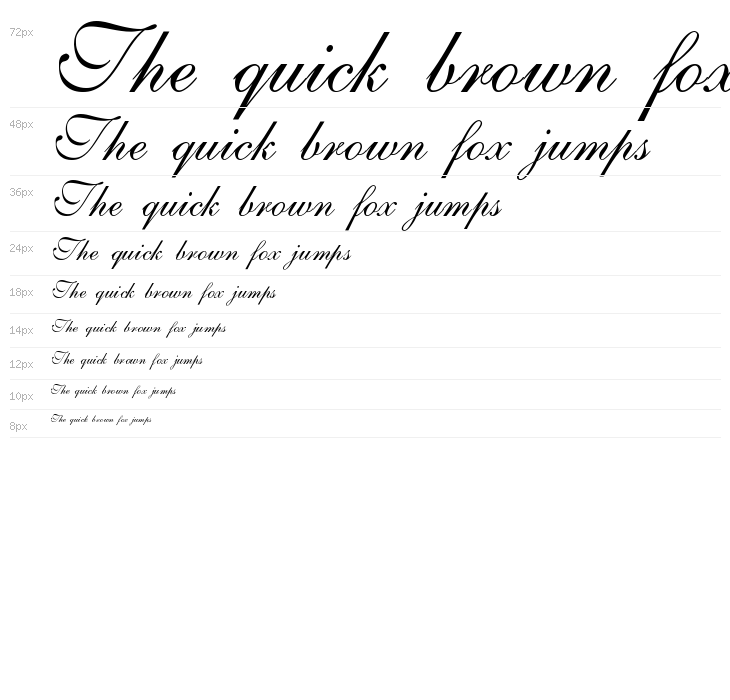 ILS Script Waterfall