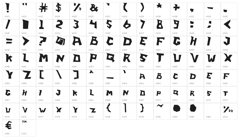 ILearnFromWall Character Map