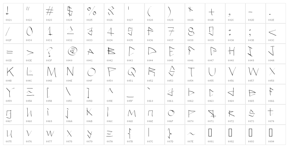ILostItInTheStreet Character Map