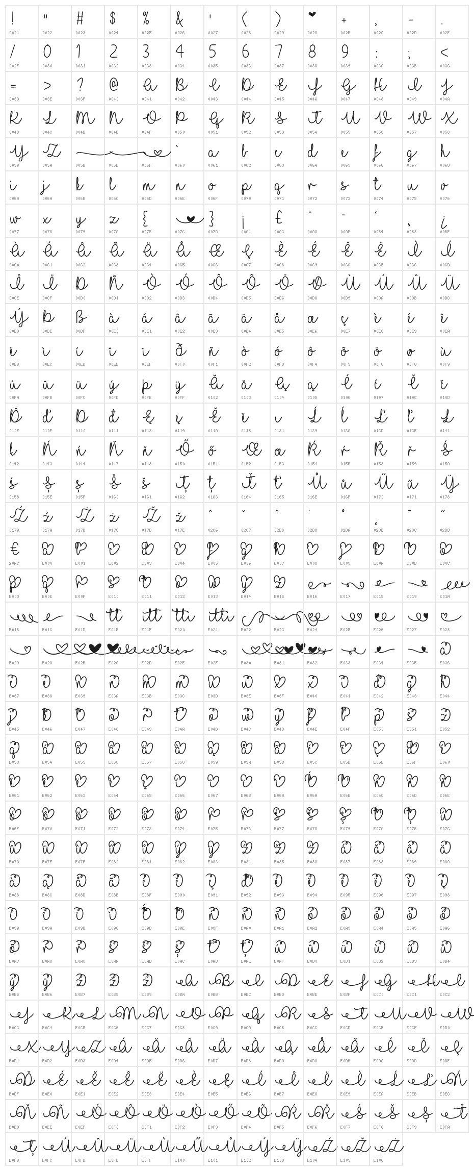 ILoveGlitter Character Map