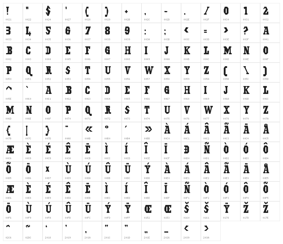 Il Grinta Character Map