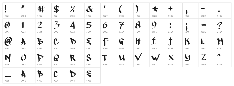 IllegalEdding Character Map