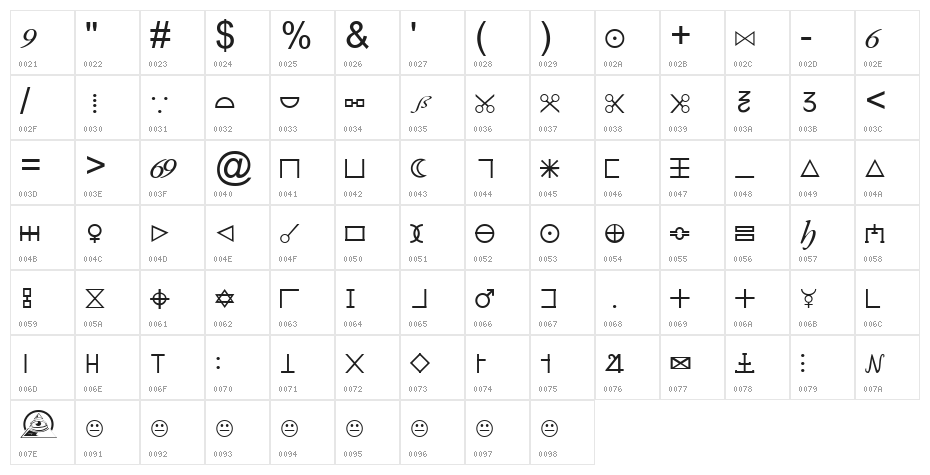 Illuminati Dirigens Berlin Character Map