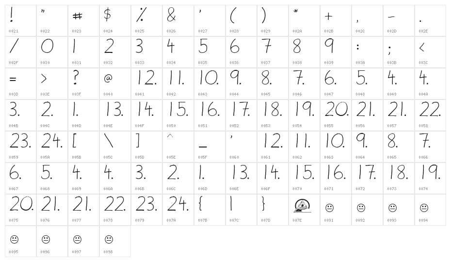 Illuminati Novice Cipher Character Map