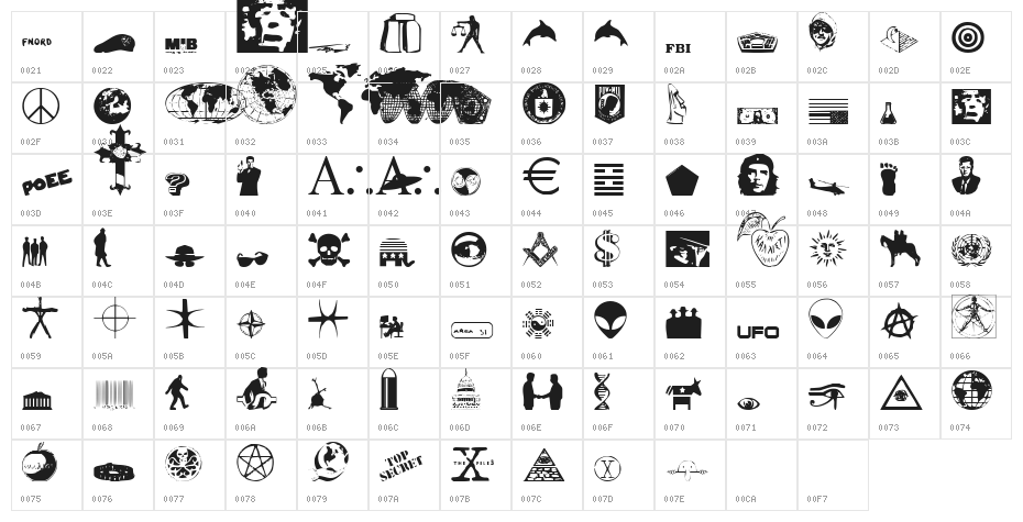 Illuminati Character Map