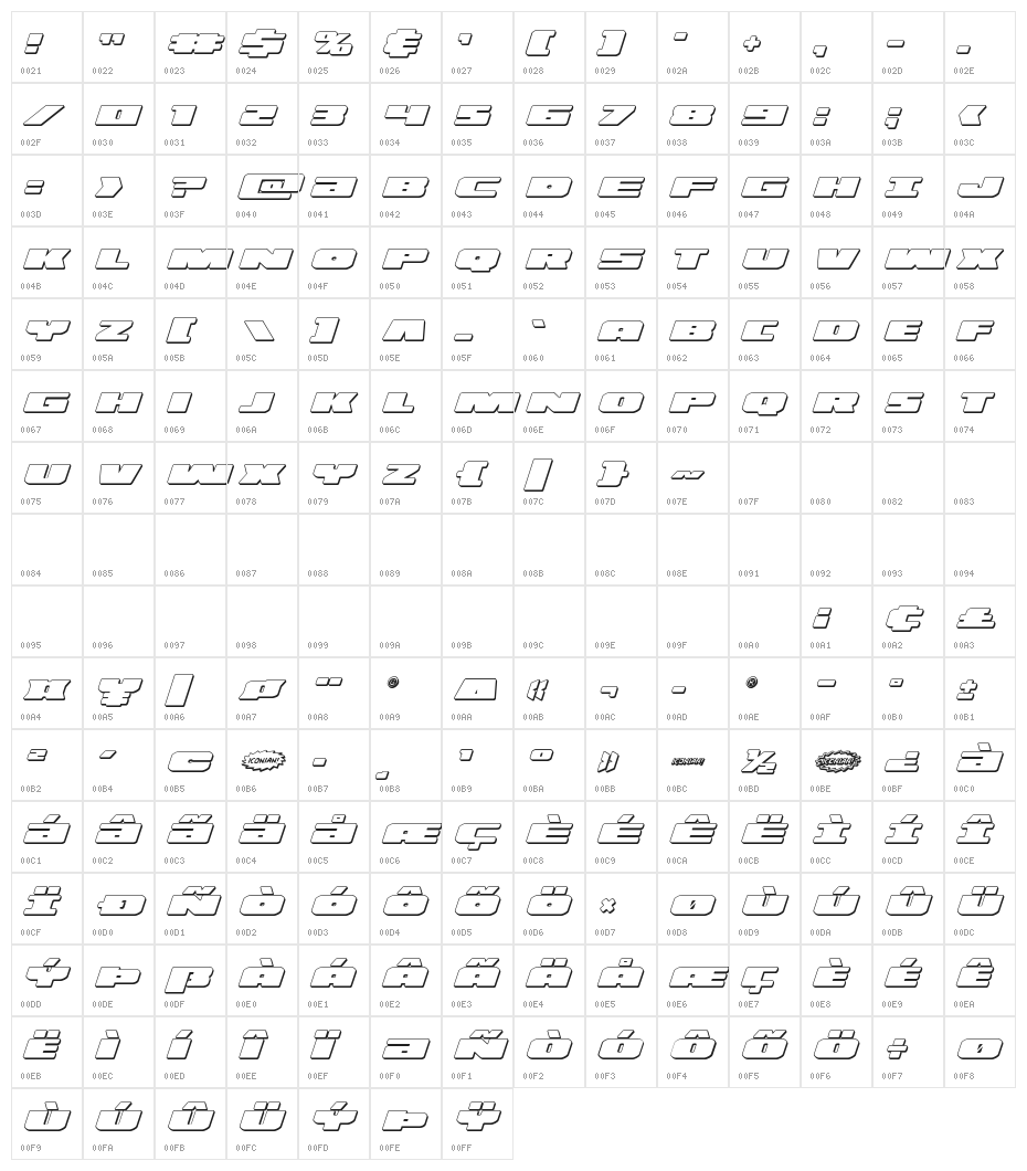 Illumino 3D Italic Character Map