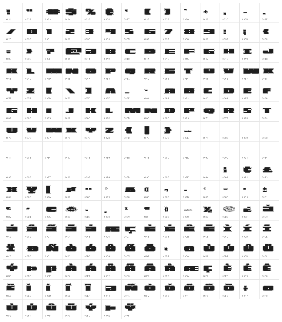 Illumino Academy Character Map