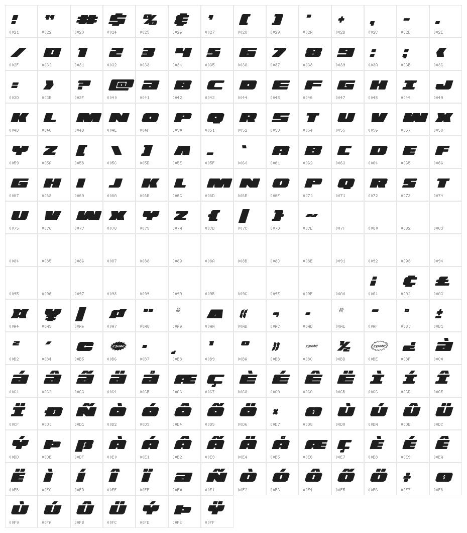 Illumino Condensed Italic Character Map