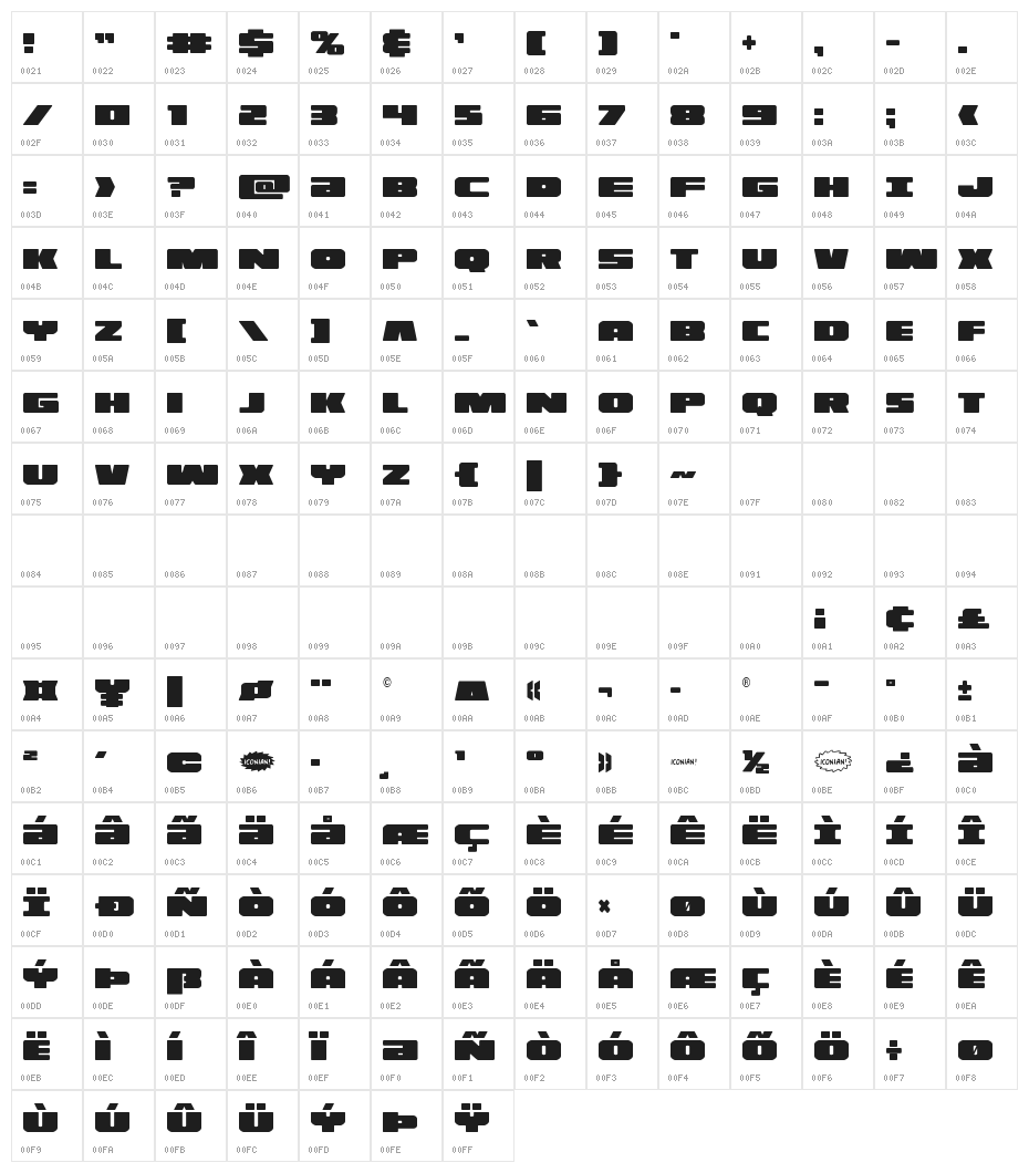 Illumino Condensed Character Map