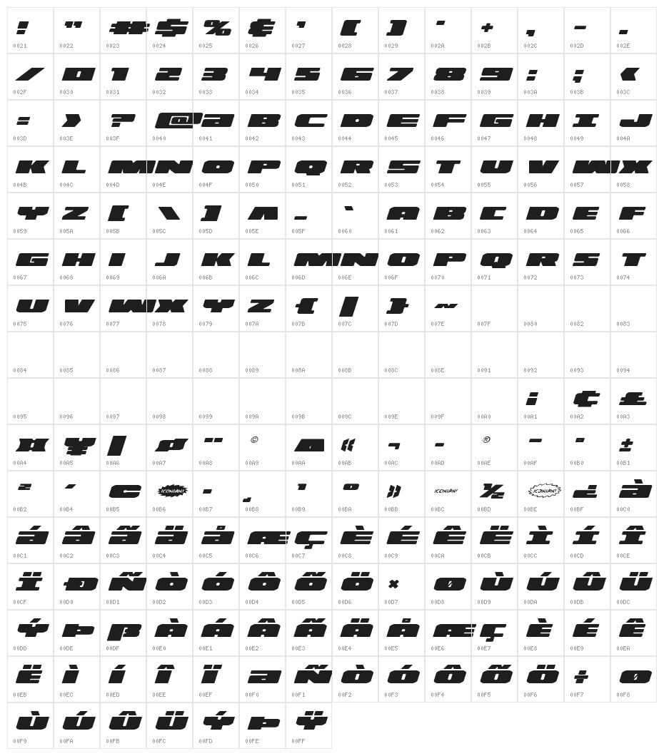 Illumino Expanded Italic Character Map