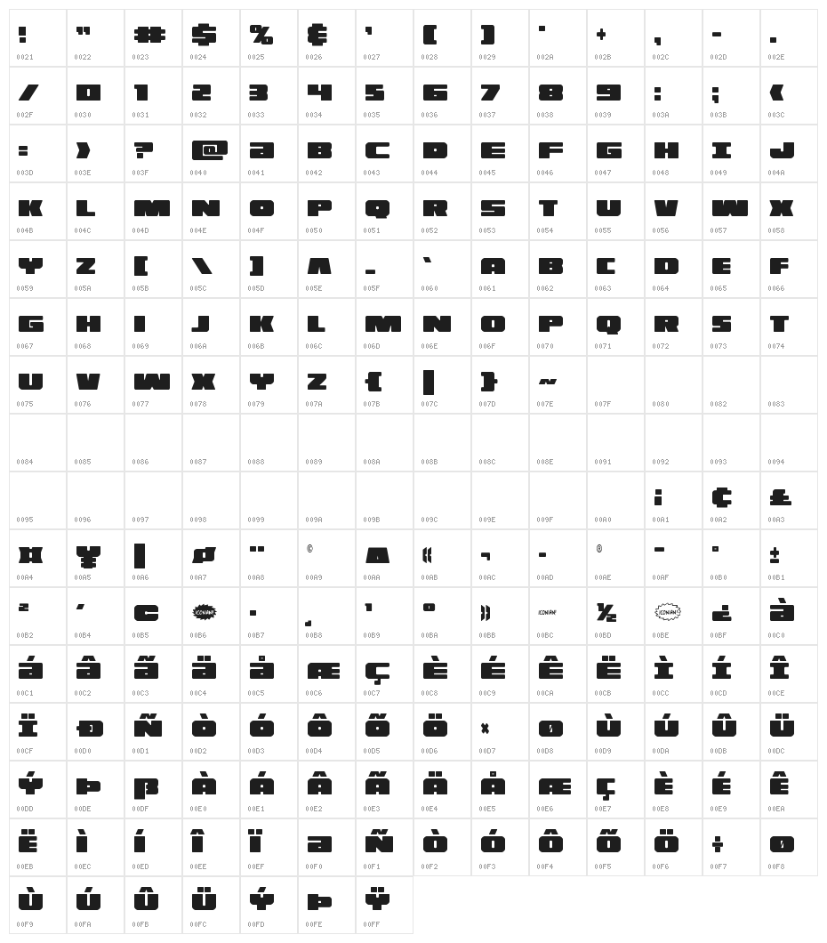 Illumino Extra-Condensed Character Map