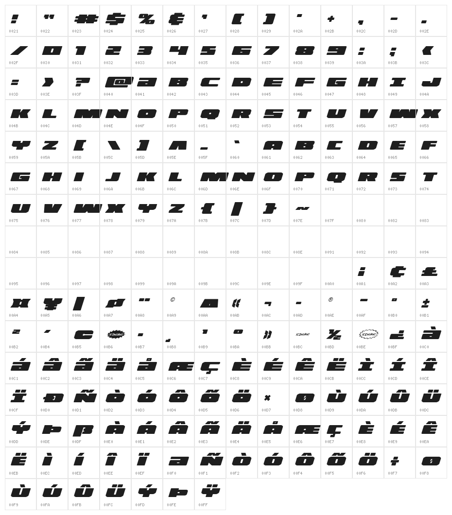 Illumino Italic Character Map